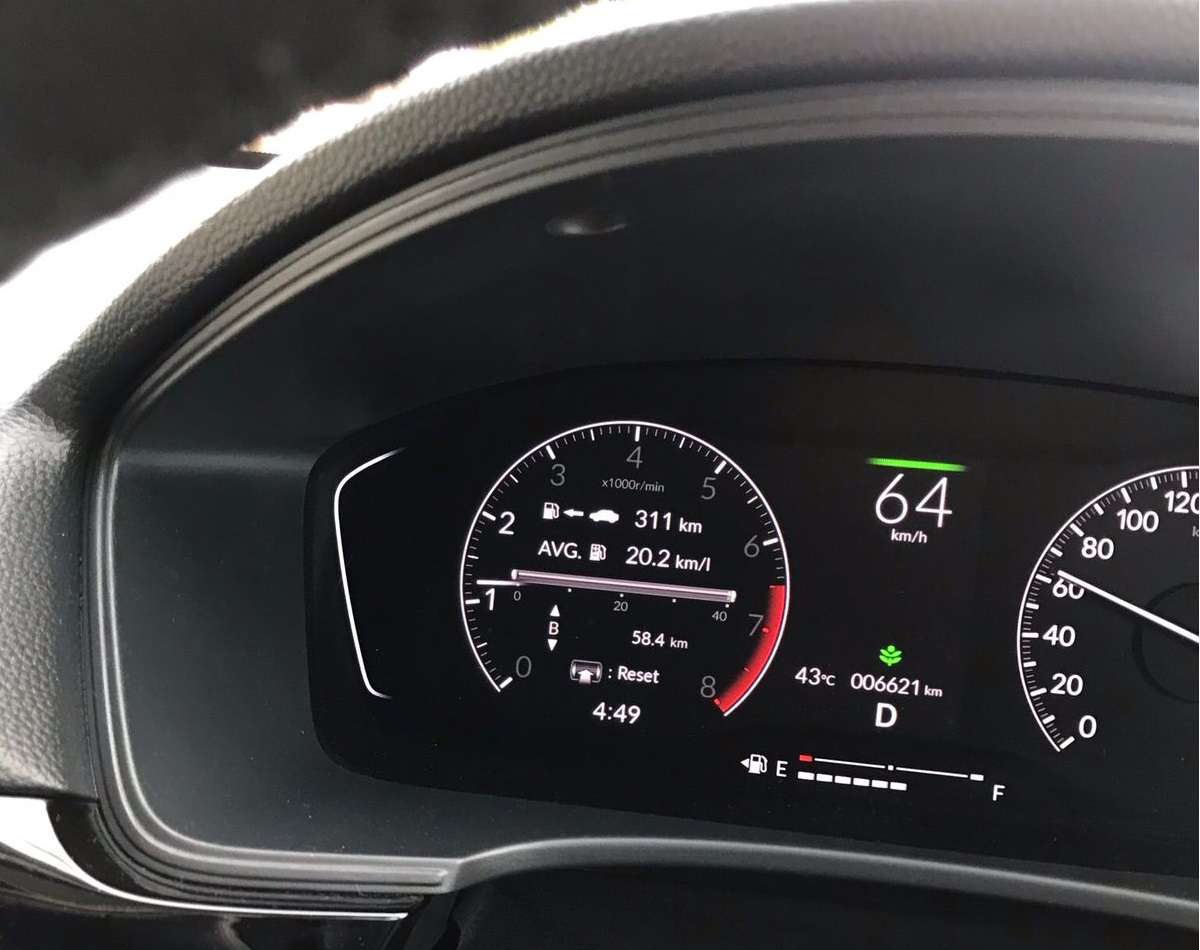 Fuel economy of Honda Civic 2022 at highway